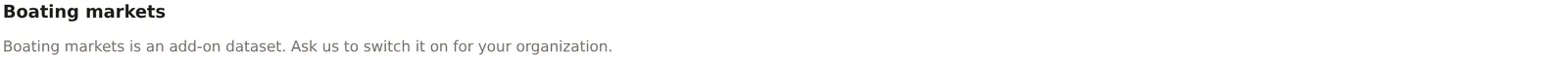 A dataset card on the Overview for an organization without that dataset, saying it is an add-on and to ask for it