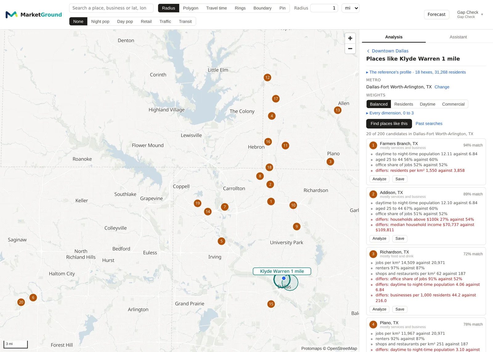 The results list for places like the Klyde Warren location across Dallas-Fort Worth, each with its match, its closest measures and its differences, and the Analyze and Save buttons