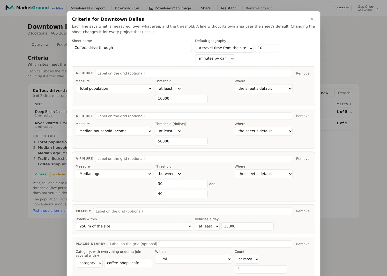 The criteria editor for the coffee template, the sheet name, the default geography of a ten minute drive, and the lines for total population, median household income, median age, traffic and places nearby