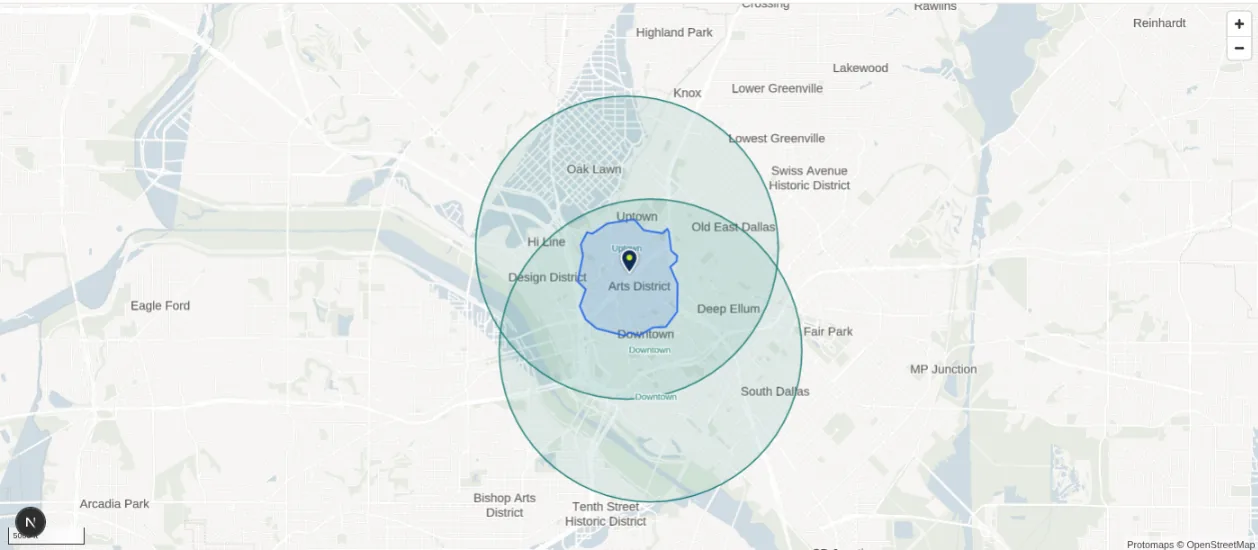 A 15-minute walking area drawn around a pin at Klyde Warren Park in Dallas, next to two saved circular trade areas