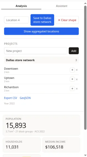The analysis panel showing population 15,893, 11,031 households and a median income of $106,518 for the drawn area, with save controls and a project list above