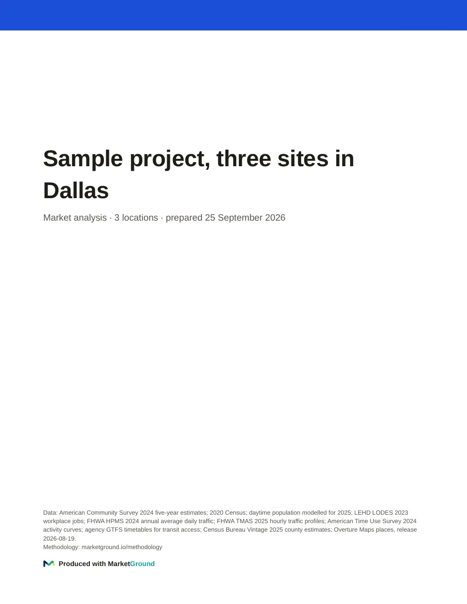The cover page of a generated PDF report titled Sample project, three sites in Dallas, with the data sources listed at the foot